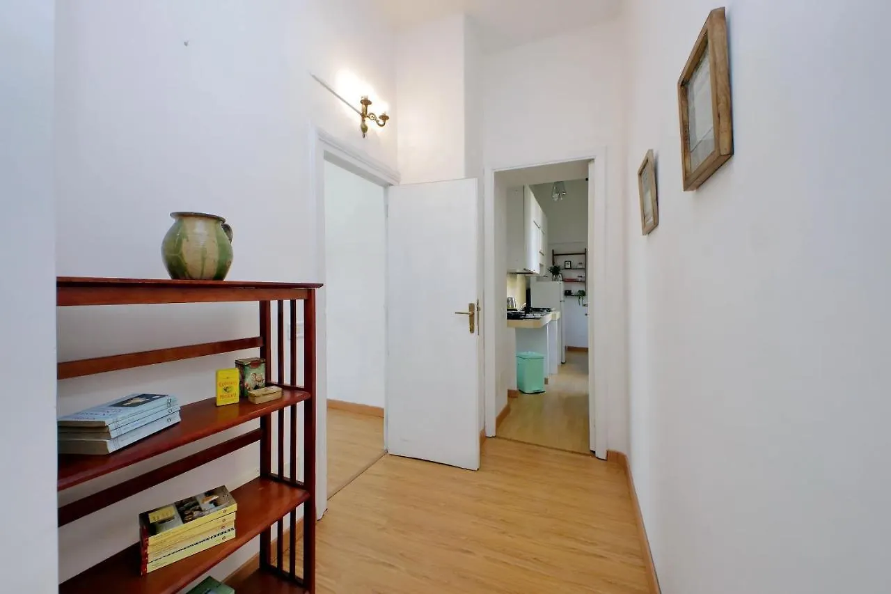 Cavour 2 Bedrooms Apartment Rome